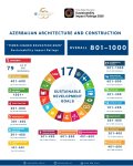 AzMİU bu göstəricisinə görə "THE Impact Rankings 2026"da dünyanın ilk 100 universiteti sırasına daxil olub (FOTO)