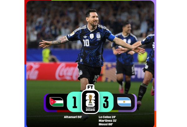 Argentina millisi dünya çempionatında İordaniyaya qalib gəlib