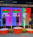 Azərbaycan gimnastları beynəlxalq turniri 12 medalla başa vurublar (FOTO)