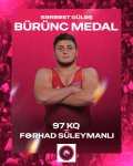 Azərbaycanın bir güləşçisi Avropa çempionu olub, üçü bürünc medal qazanıb (FOTO)