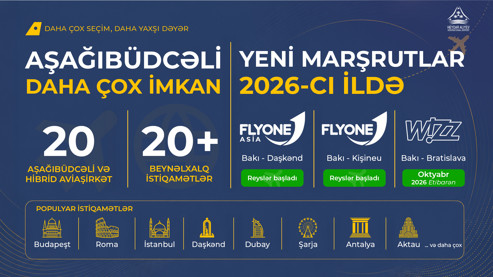 "Wizz Air" Bakı ilə Bratislava arasında birbaşa uçuşlara başlayacaq