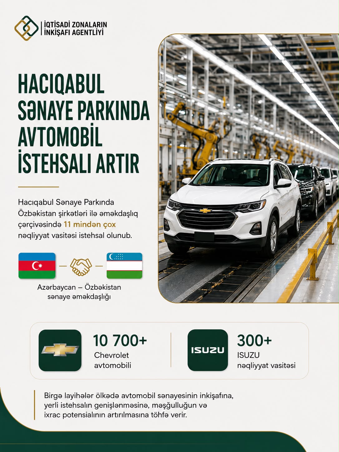 Hacıqabul Sənaye Parkında avtomobil istehsalı artıb (FOTO)