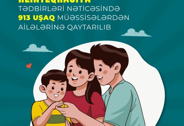 Son 6 ildə 913 uşaq ailələrinə qaytarılıb