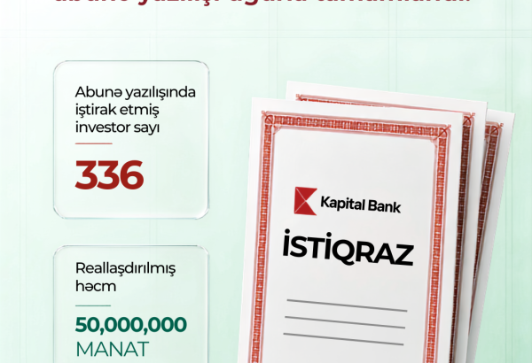 PAŞA Kapital-ın anderrayterliyi ilə Kapital Bank istiqrazlarına 146 milyon manatdan artıq sifariş