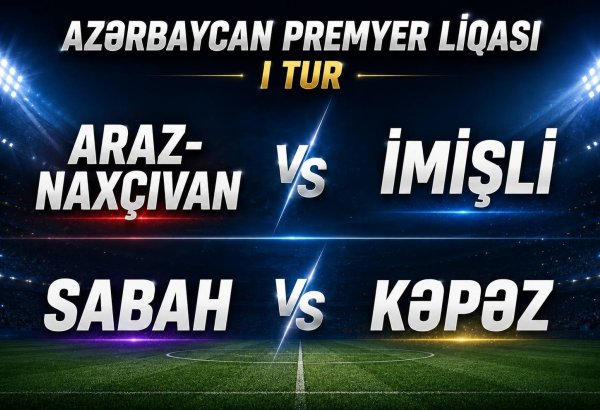 Son çempion "Sabah" ilk oyununa çıxır - Azərbaycan Premyer Liqası