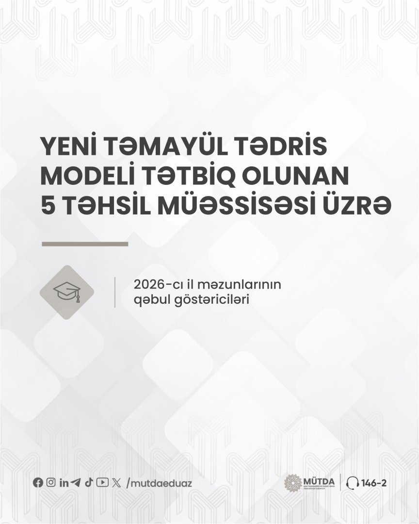 Yeni təmayül modeli üzrə məktəb məzunlarının qəbul nəticələri açıqlanıb (FOTO)