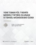 Yeni təmayül modeli üzrə məktəb məzunlarının qəbul nəticələri açıqlanıb (FOTO)