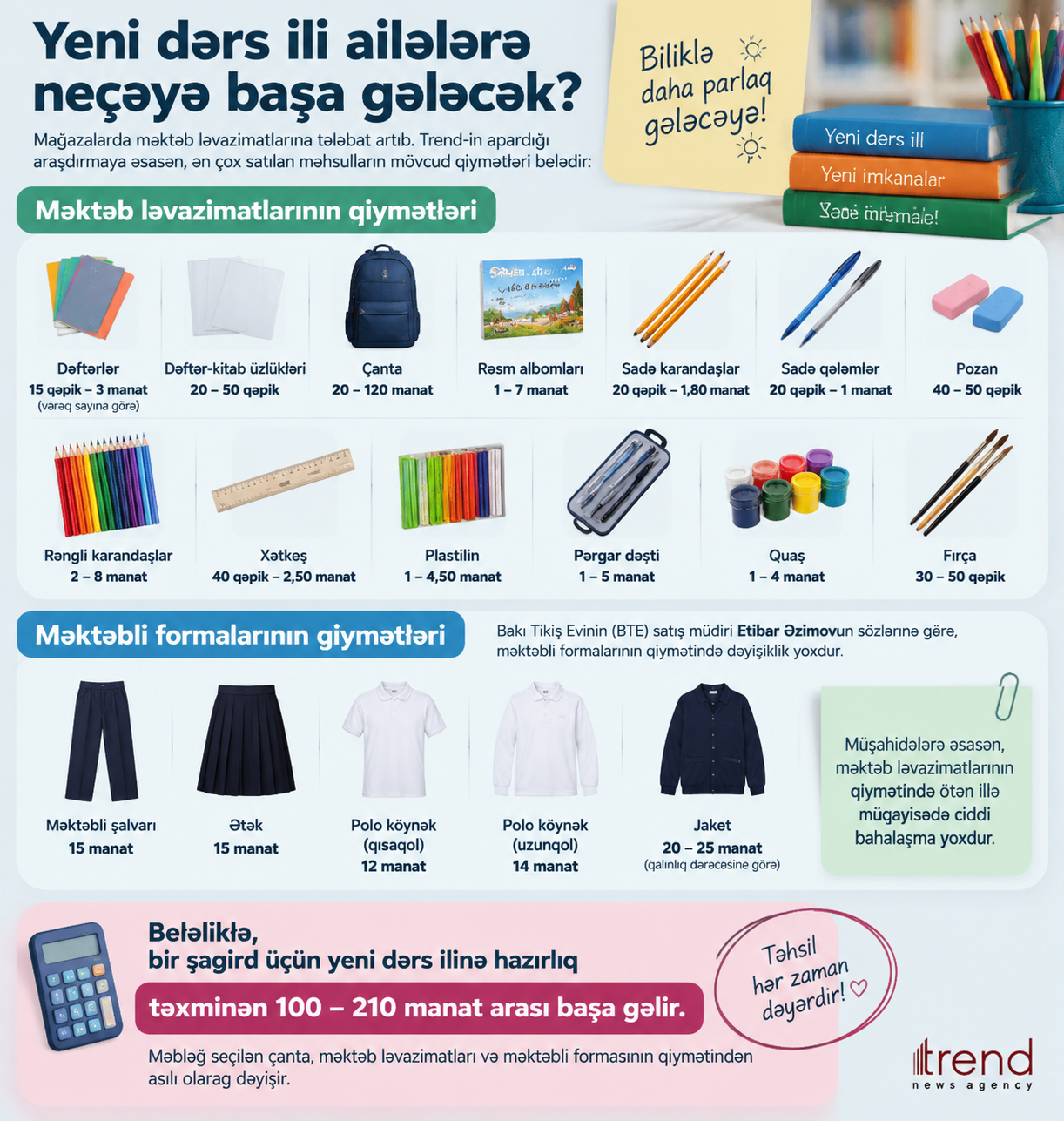 Yeni dərs ili ailələrə neçəyə başa gələcək? - İnfoqrafika