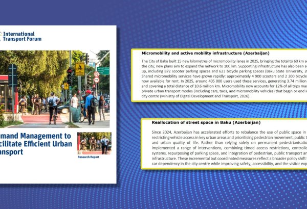 Bakının ictimai nəqliyyat, mikromobillik infrastrukturu BNF-nin hesabatında nümunə kimi göstərilib