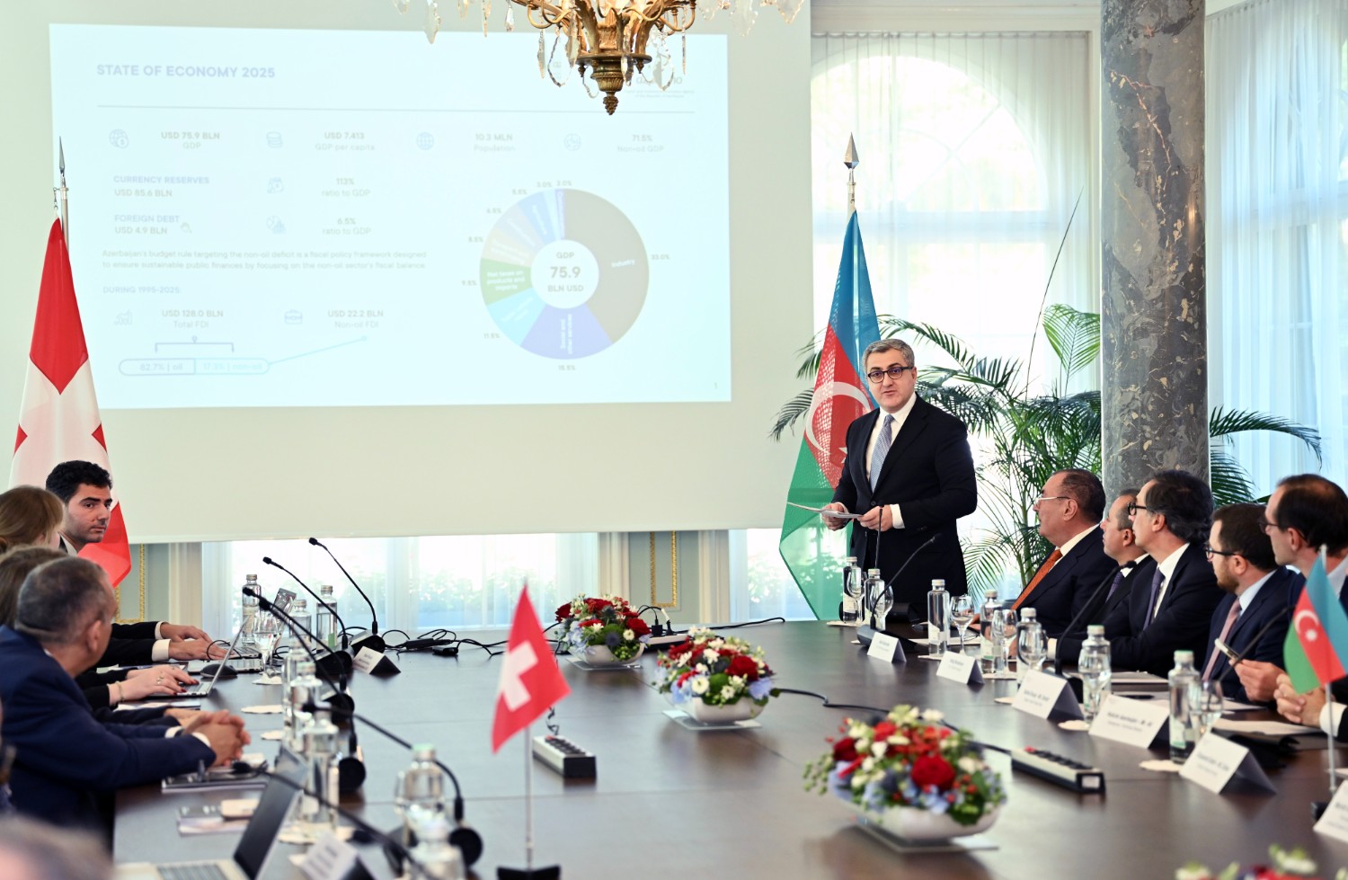 İsveçrə–Azərbaycan Biznes Forumu keçirilib (FOTO)