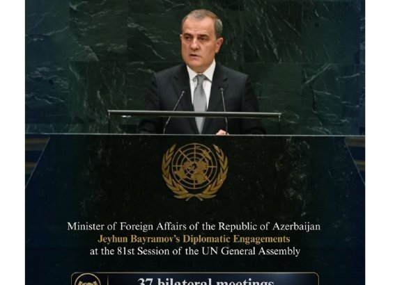 Ceyhun Bayramov Nyu-Yorkda 37 ikitərəfli görüş keçirib