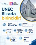 UNEC THE WUR 2027 reytinqində ölkədə birincidir! (FOTO)