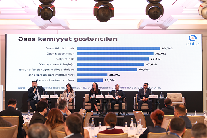 Unibank və AYİB xarici ticarətin maliyyələşdirilməsinə həsr olunan tədbir keçirib (FOTO)