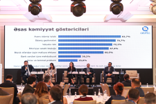 Unibank və AYİB xarici ticarətin maliyyələşdirilməsinə həsr olunan tədbir keçirib (FOTO)