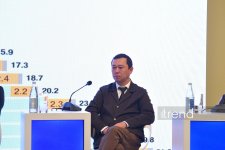 Ümumdünya Mədəniyyətlərarası Dialoq Forumu çərçivəsində “Biznes dialoqu” adlı panel sessiyası keçirilib (FOTO)