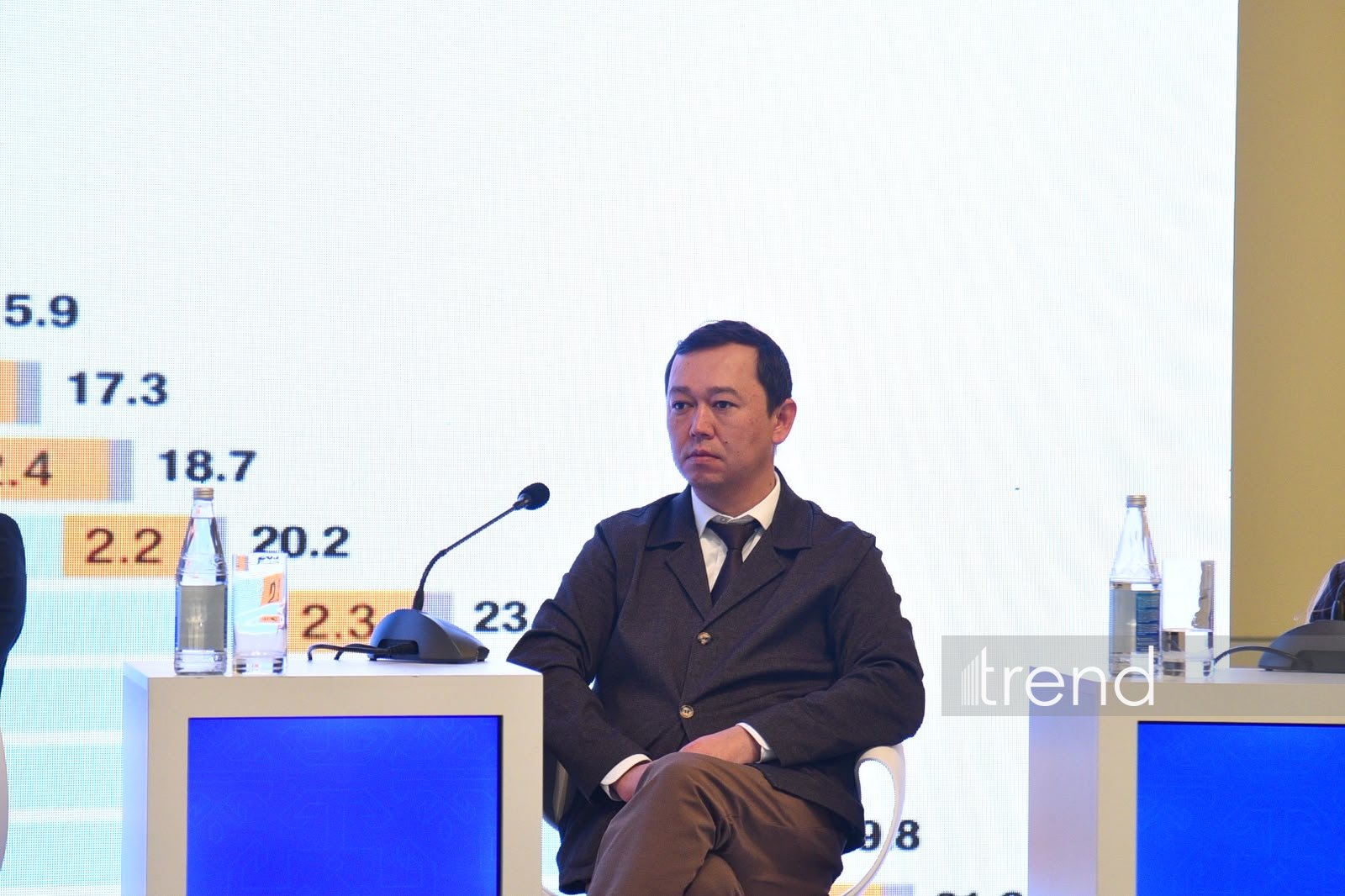 Ümumdünya Mədəniyyətlərarası Dialoq Forumu çərçivəsində “Biznes dialoqu” adlı panel sessiyası keçirilib (FOTO)